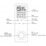 Whirlpool 惠而浦 CS1252A 25L 4S Mini+座檯式氣炸蒸焗爐 (牛油果醬綠色)